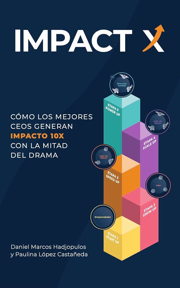 Portada del libro ImpactX